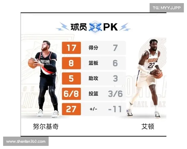 NBA抢断率分析:揭示球员防守能力的关键指标与影响因素 NBA抢断率分析:揭示球员防守能力的关键指标与影响因素