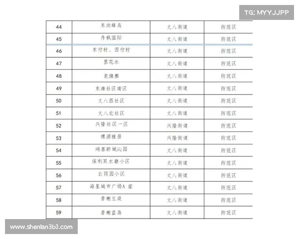 赛程密集背景下的运动员表现与球队策略调整分析 赛程密集背景下的运动员表现与球队策略调整分析